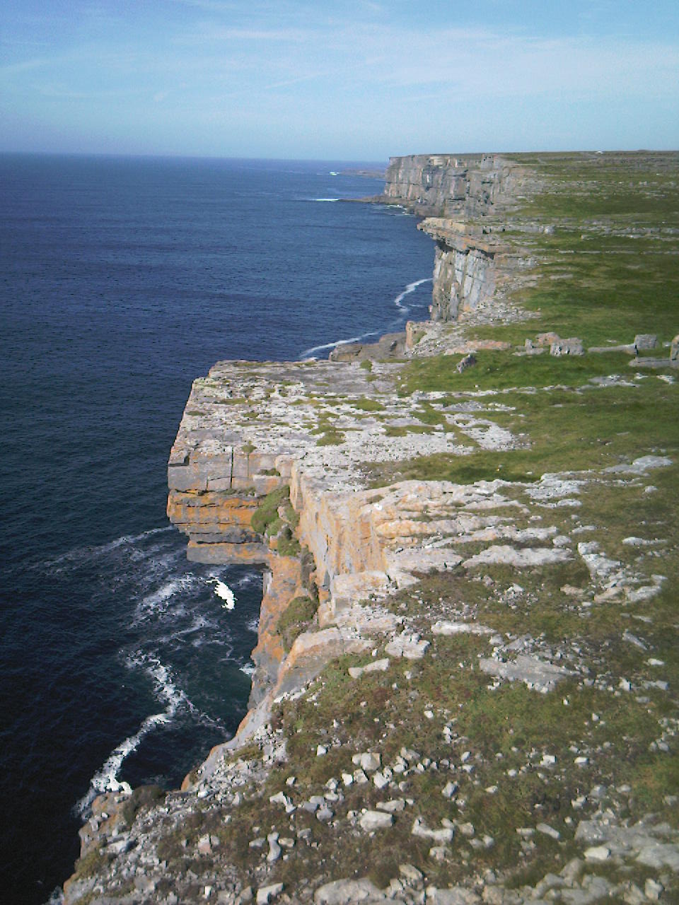 Inis Mor, Aran Islands